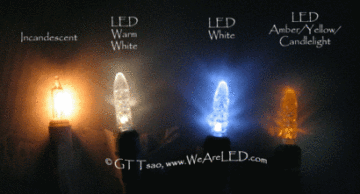 Your Guide to LED Christmas Lights