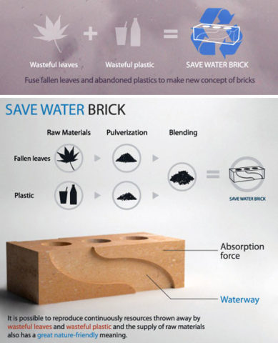 save-water-recycled-brick-idea.jpeg